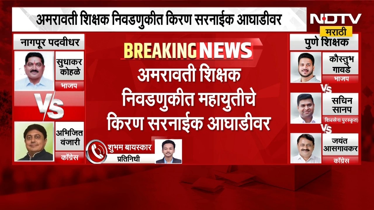 Vidhan Parishad Election Result | अमरावतीत शिक्षक मतदारसंघातून महायुतीचे किरण सरनाईक आघाडीवर