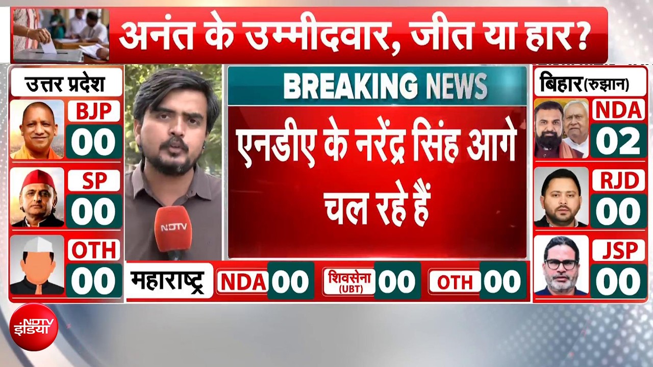 बिहार चुनाव रिजल्‍ट: नीरज कुमार आगे, अनंत सिंह के समर्थक तीसरे नंबर पर, पटना से गोरखपुर तक हलचल तेज