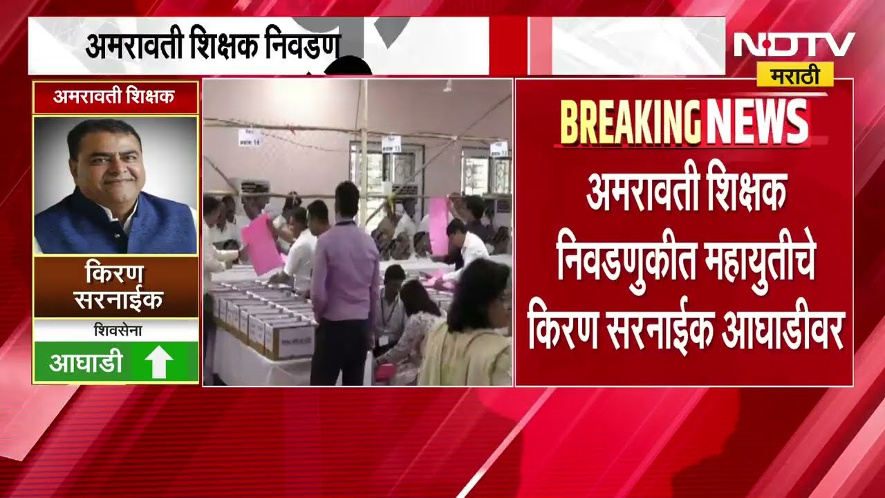Vidhan Parishad Election Result | अमरावती शिक्षक निवडणुकीत किरण सरनाईक आघाडीवर | NDTV Marathi