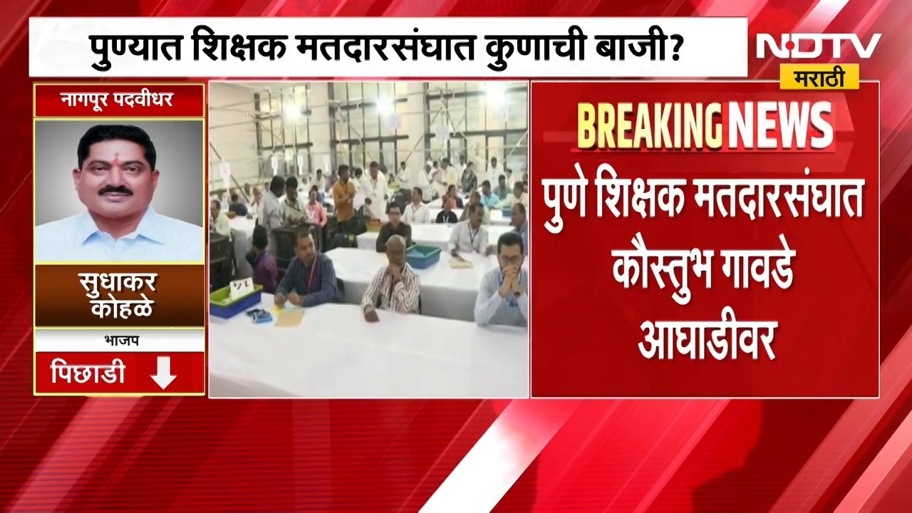 Maharashtra MLC Election Result 2026 | पुण्यात शिक्षक मतदारसंघात कुणाची बाजी? NDTV मराठी