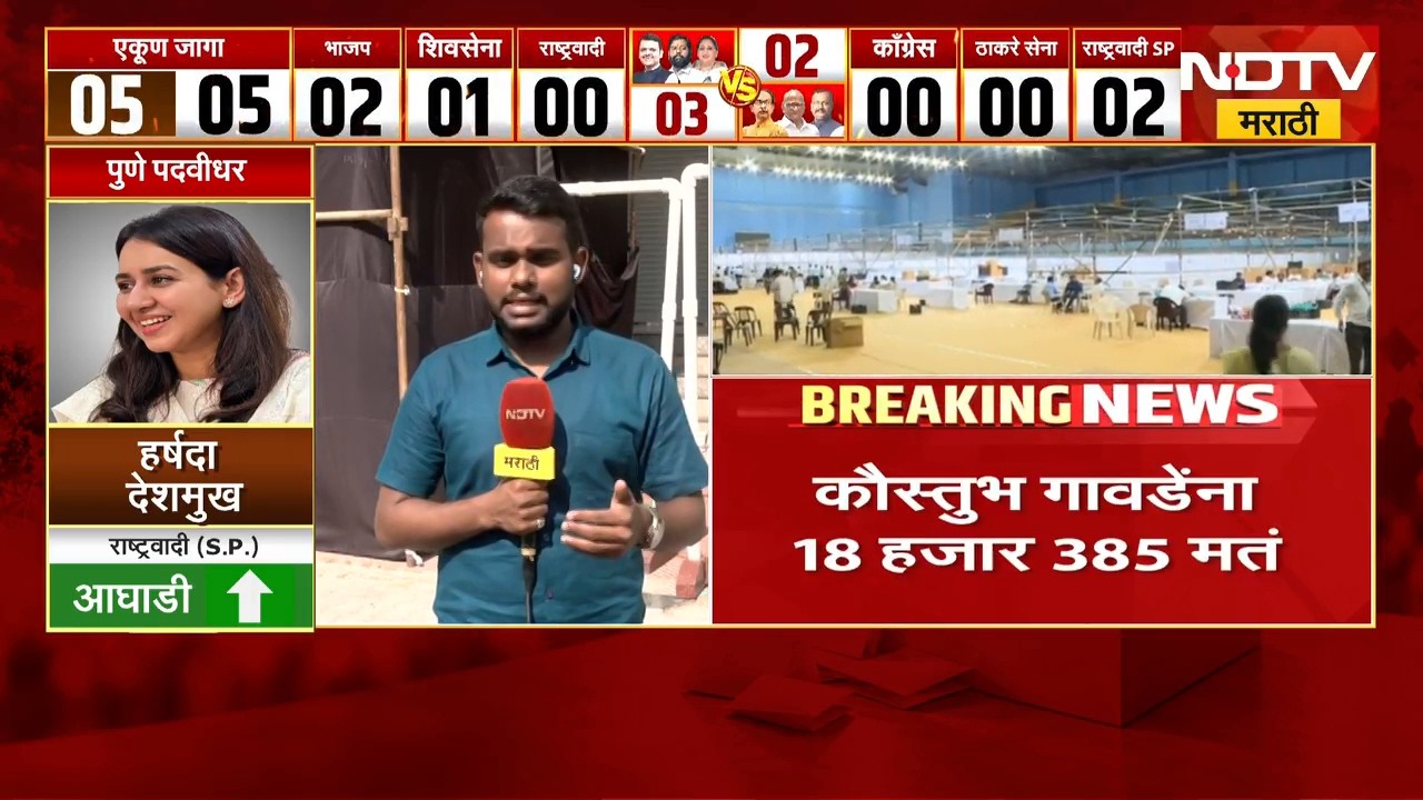 Vidhan Parishad Election Result | कोण होणार आमदार? पुणे आणि नागपूर विधानपरिषदेचे अपडेट्स