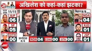 MLC Vote Counting Updates: वाराणसी में सपा की जीत से हलचल, 2027 से पहले कैसा है यूपी का माहौल?
