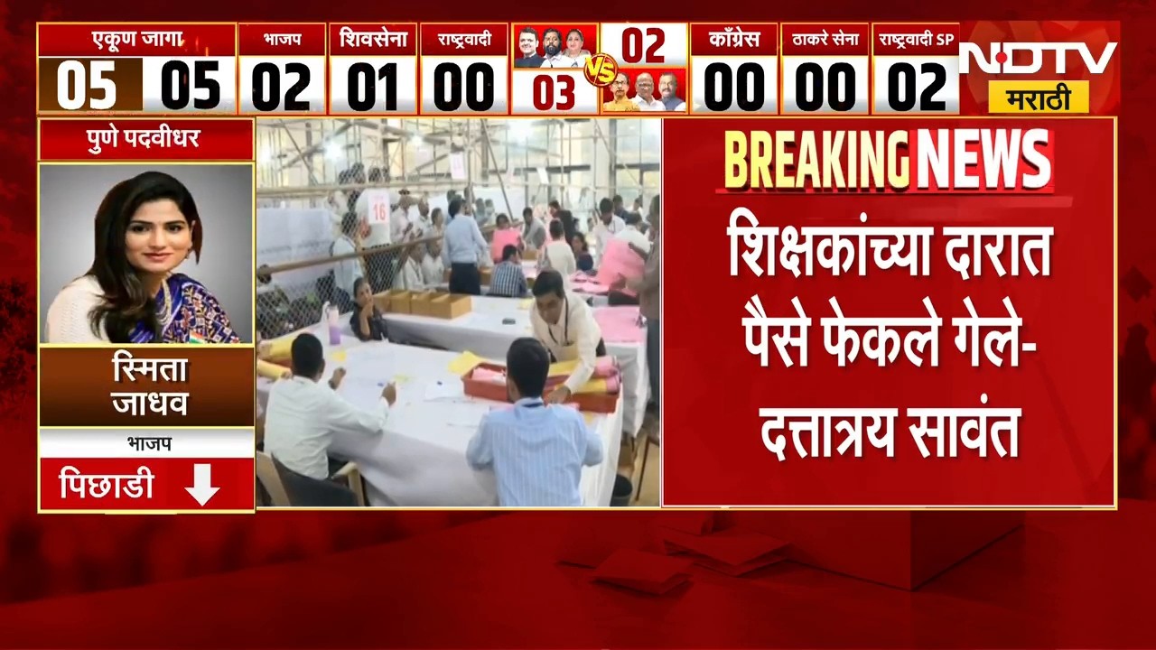 Vidhan Parishad Election Result | शिक्षकांच्या दारात पैसे फेकले गेले, दत्तात्रय सावंत यांचा आरोप