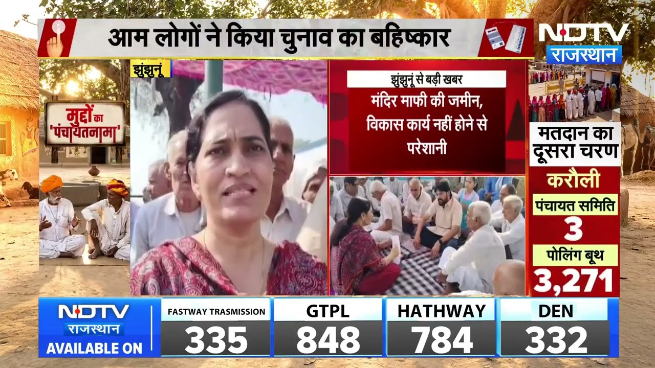 Panchayat Election: बुहाना के हंसास गांव में चुनाव बहिष्कार, धरने पर बैठे ग्रामीण । Top News