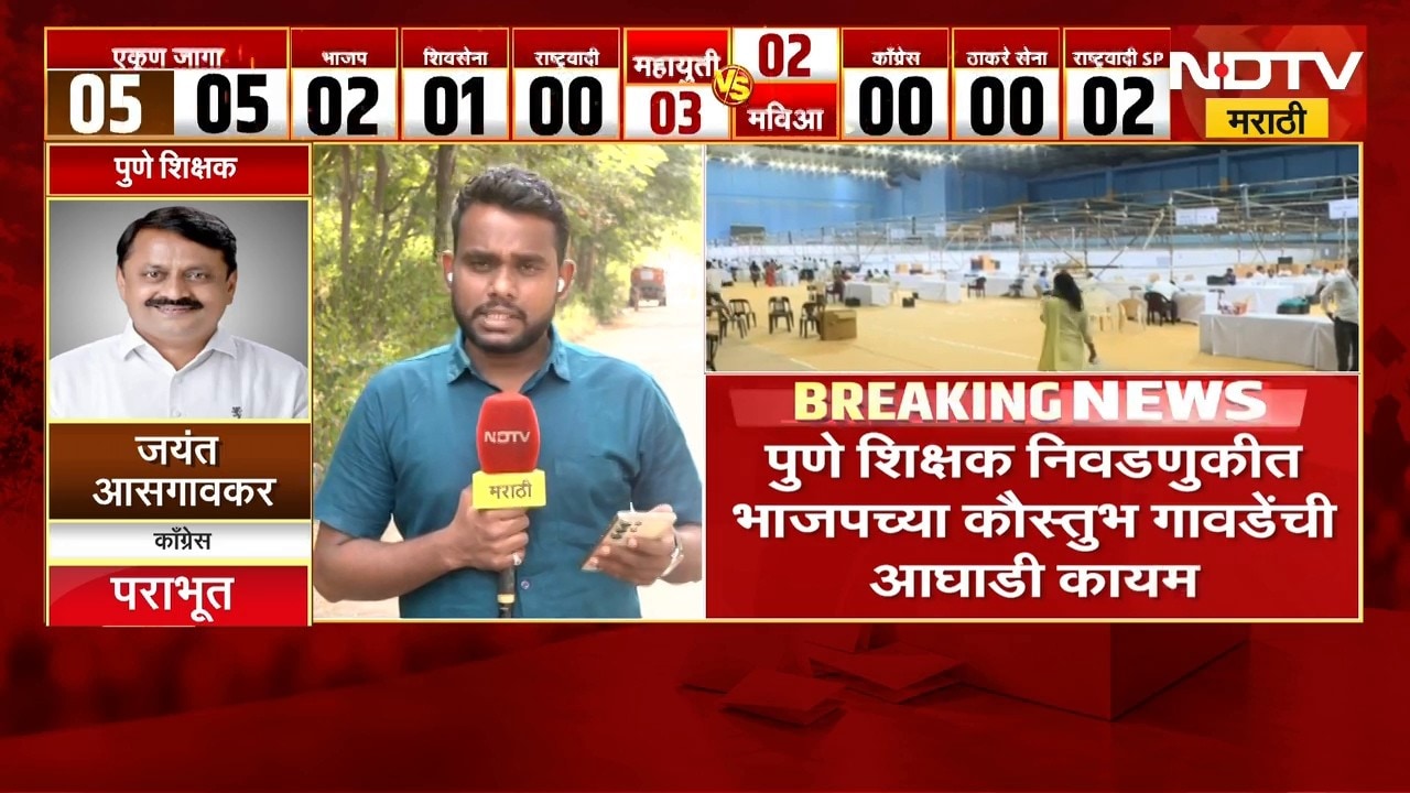 Pune Vidhan Parishad Election Result | पुणे शिक्षक निवडणुकीत भाजपच्या कौस्तुभ गावडेंची आघाडी कायम