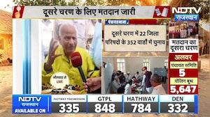 Panchayat Chunav:  सुबह 10 बजे तक कहां कितनी वोटिंग? कोटा में सबसे ज्यादा 19% मतदान