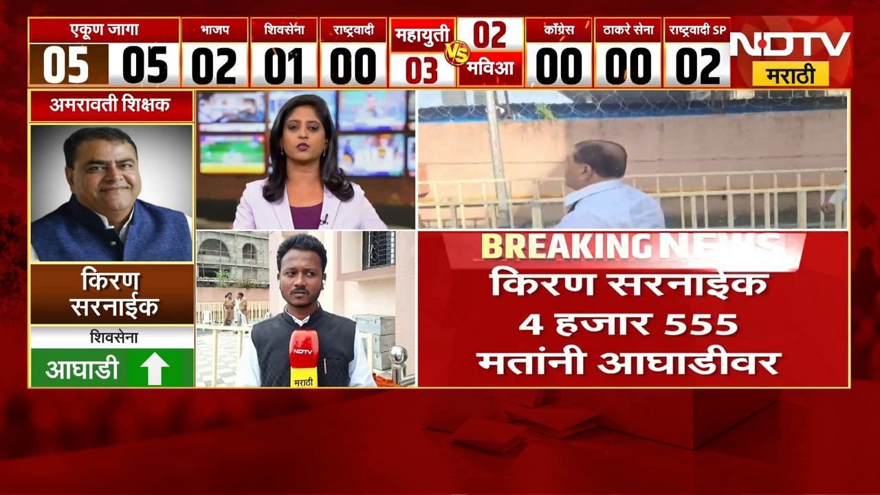 Vidhan Parishad Election Result | आघाडी-पिछाडीच्या खेळात कोणाचा विजय? विधान परिषदेत कोण मारणार बाजी?