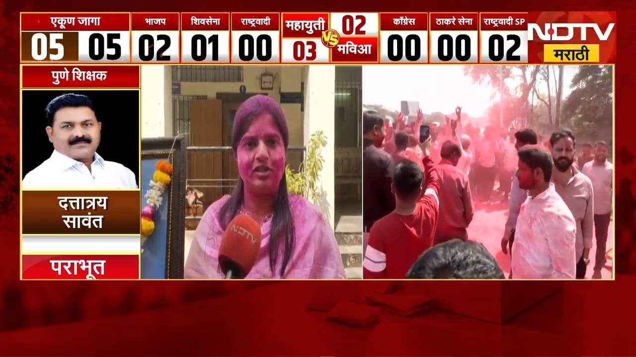 Vidhan Parishad Election Result | प्रस्थापितांना धक्का! शिक्षक, पदवीधर निवडणुकीचा धक्कादायक निकाल