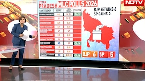 MLC Election Results Deliver Mixed Verdict: Congress Loses All 4 Seats, BJP Rises From 12 To 15