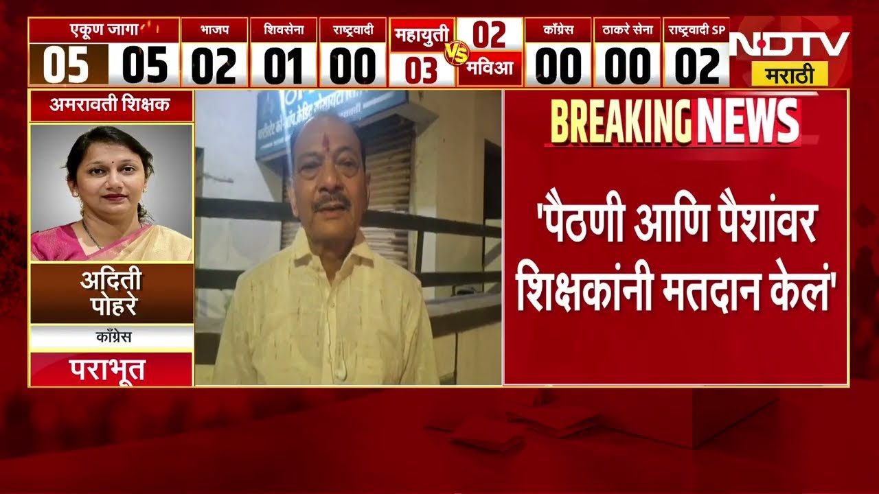 पैठणी आणि पैशांवर शिक्षकांनी मतदान केलं, पराभवानंतर श्रीकांत देशपांडेंकडून खंत व्यक्त | NDTV मराठी