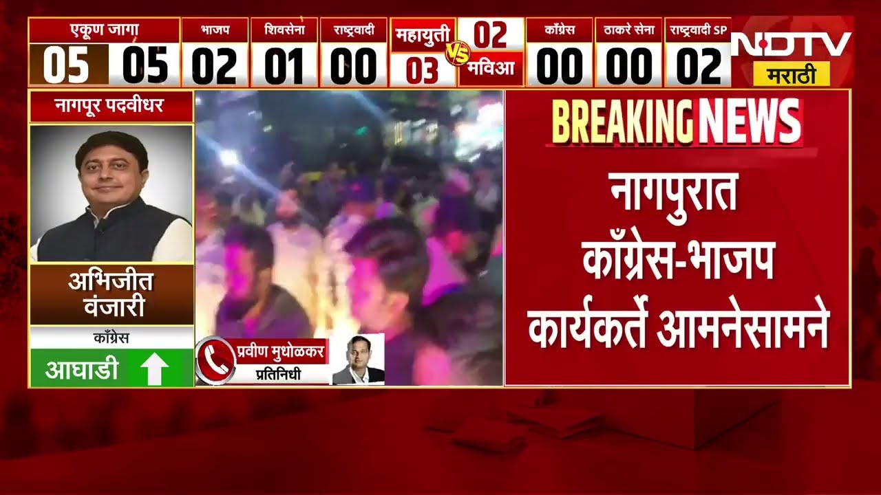 Nagpur Graduates' Constituency l निकालाआधीच ट्विस्ट; भाजप उमेदवाराची आघाडी घटली, वंजारींची आघाडी