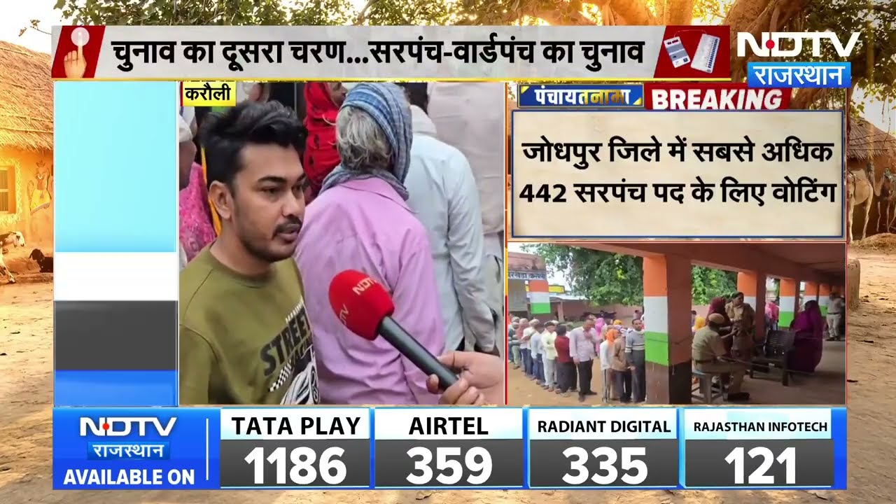 Panchayat Chunav:  गांव की सरकार चुनने की बारी शाम 6 बजे तक मतदान । Top News । Breaking News