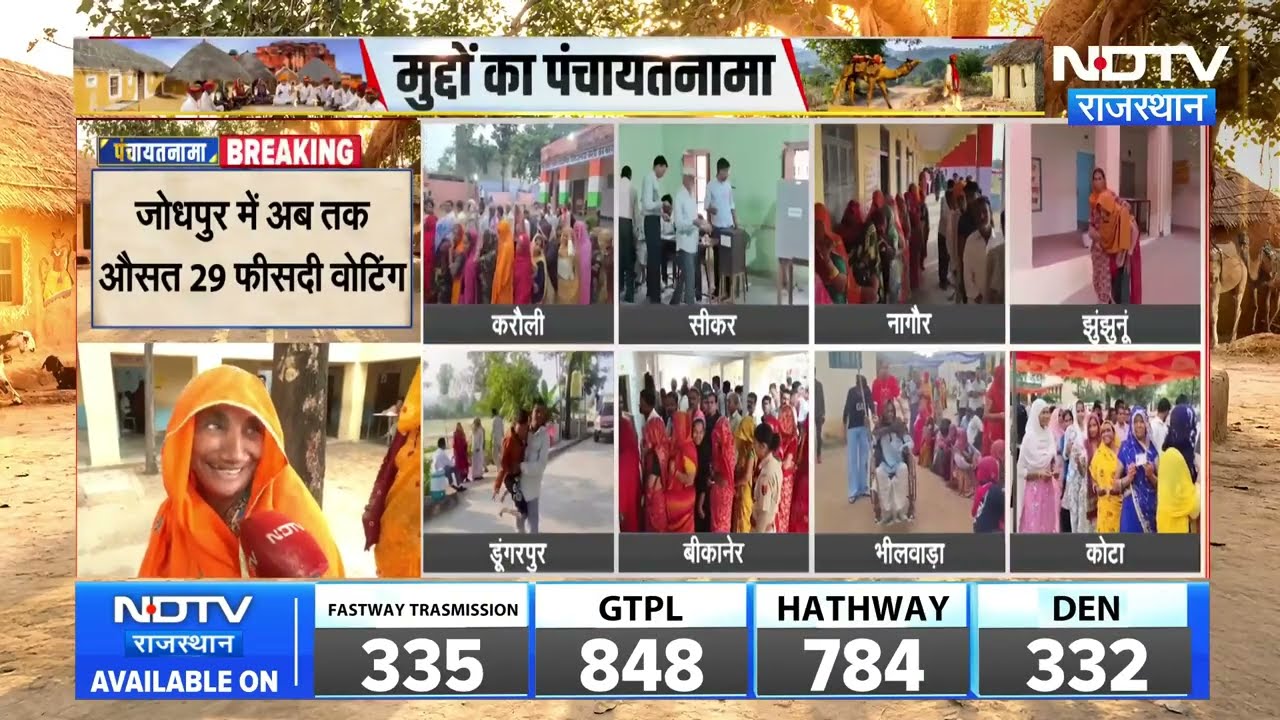Panchayat Chunav: सुबह 10 बजे तक 19.29% वोटिंग, 22 जिलों में मतदान जारी । Top News । Breaking News