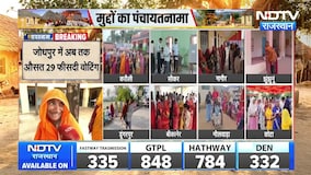 Panchayat Chunav: सुबह 10 बजे तक 19.29% वोटिंग, 22 जिलों में मतदान जारी । Top News । Breaking News