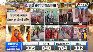 Panchayat Chunav: सुबह 10 बजे तक 19.29% वोटिंग, 22 जिलों में मतदान जारी । Top News । Breaking News