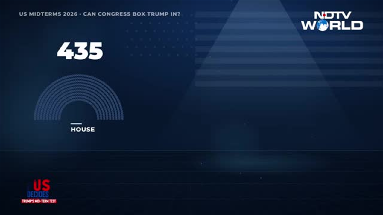 US Mid-Terms 2026 | How Many Seats Do Republicans and Democrats Need to Win?