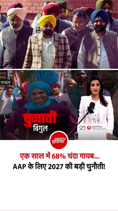 2027 चुनाव से पहले आम आदमी पार्टी का आधे से ज्&zwj;यादा चंदा गायब!