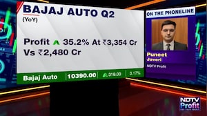Bajaj Auto Q2 Review: Strong Beat Despite Cost Pressures; Valuations Reasonable, Says Jefferies; Cit