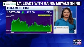 Axis Bank, HDFC Bank, ICICI Bank Among 18 Firms To Report Earnings