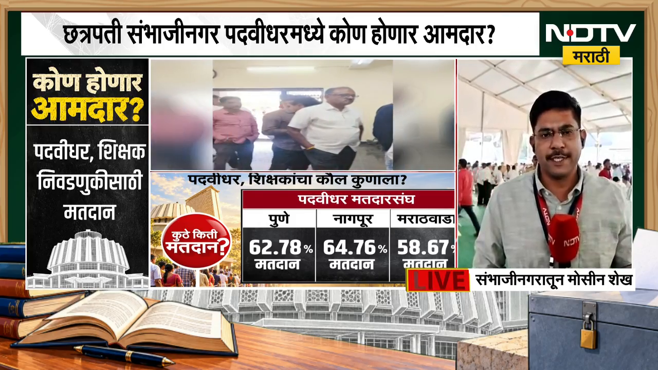 Vidhan Parishad results | मराठवाडा पदवीधर मतदारसंघाचा आज निकाल, कशी ...