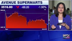 DMart's Margin Shock Spooks Brokerages, But Long-Term Growth Story Remains Intact