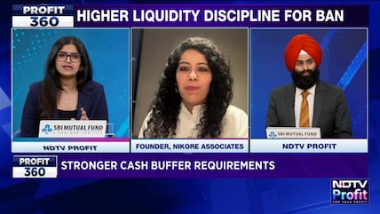 RBI Tightens Forex Derivative Norms