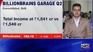How Groww, Elecon And Hero Motors Performed In Q2FY27?