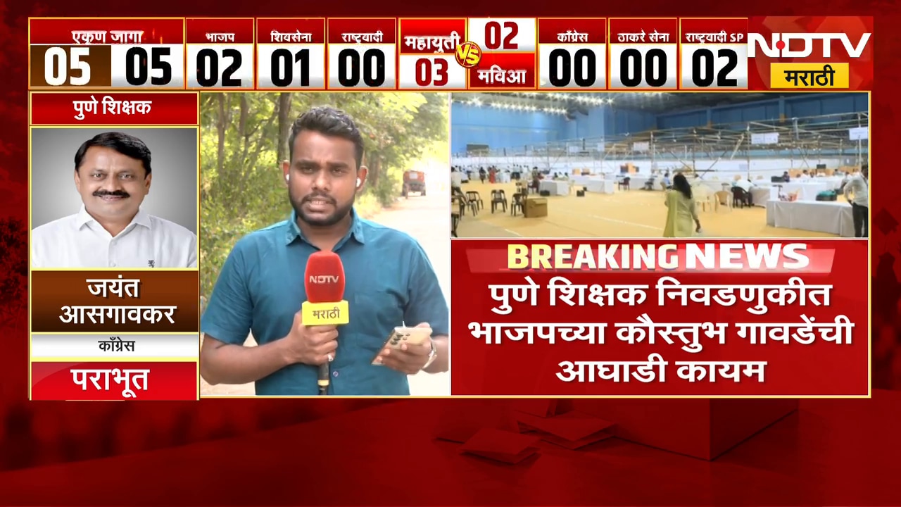 Pune Vidhan Parishad Election Result | पुणे शिक्षक निवडणुकीत भाजपच्या कौस्तुभ गावडेंची आघाडी कायम