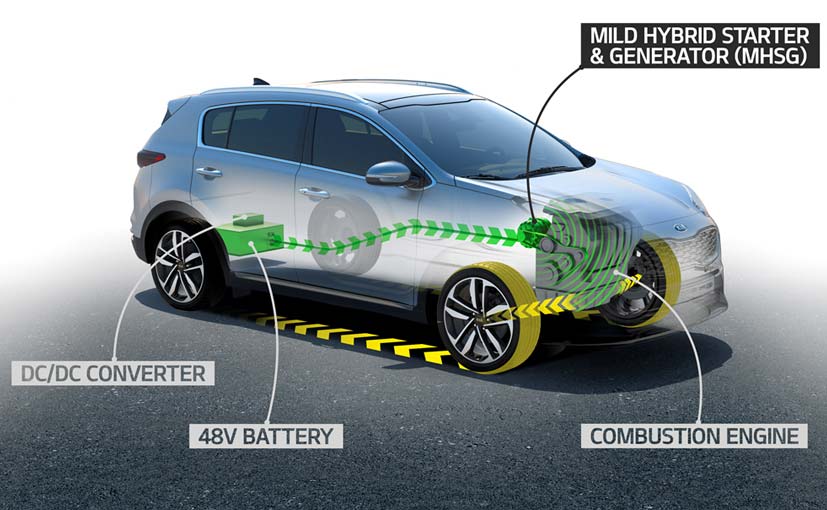 Kia Motors To Launch New Diesel 48v Mild-Hybrid Powertrain This Year