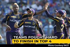 Who Will Win IPL 2018? Who Will Win IPL 2018?