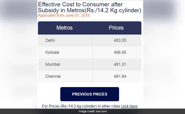 lpg price