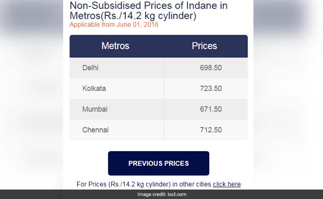 lpg price