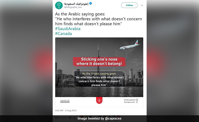 Amid Spat With Canada, Saudi Twitter Account Shares '9/11-Like' Image