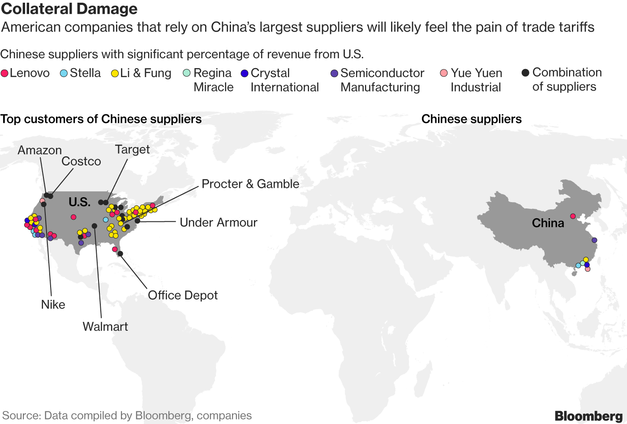 Image Courtesy: Bloomberg