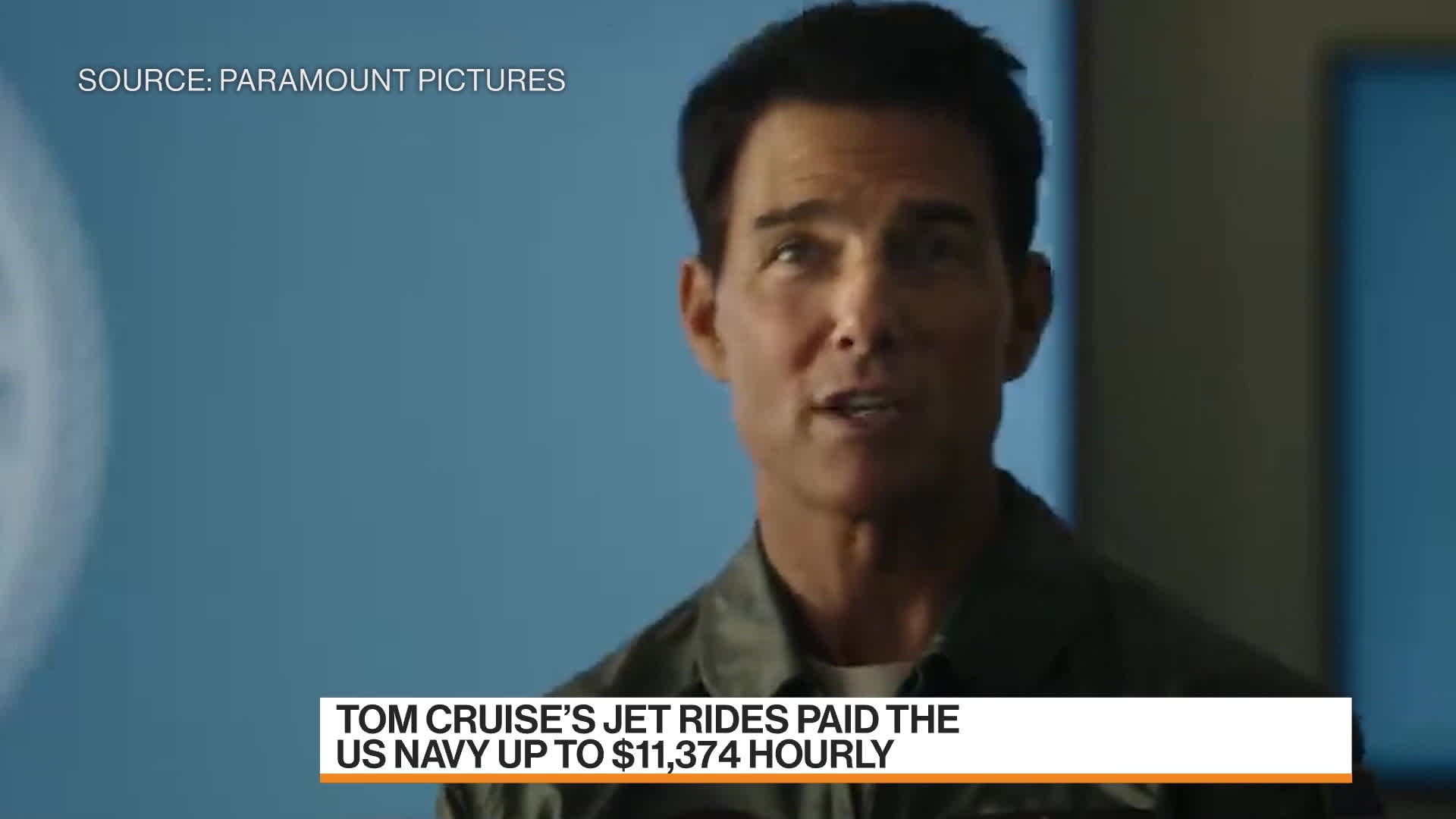 WATCH: The US Navy lent Tom Cruise F/A-18 Super Hornets for the new “Top Gun” movie. Rishaad Salamat and Juliette Saly report.Source: Bloomberg