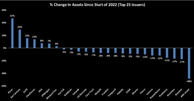 Source: Bloomberg Intelligence