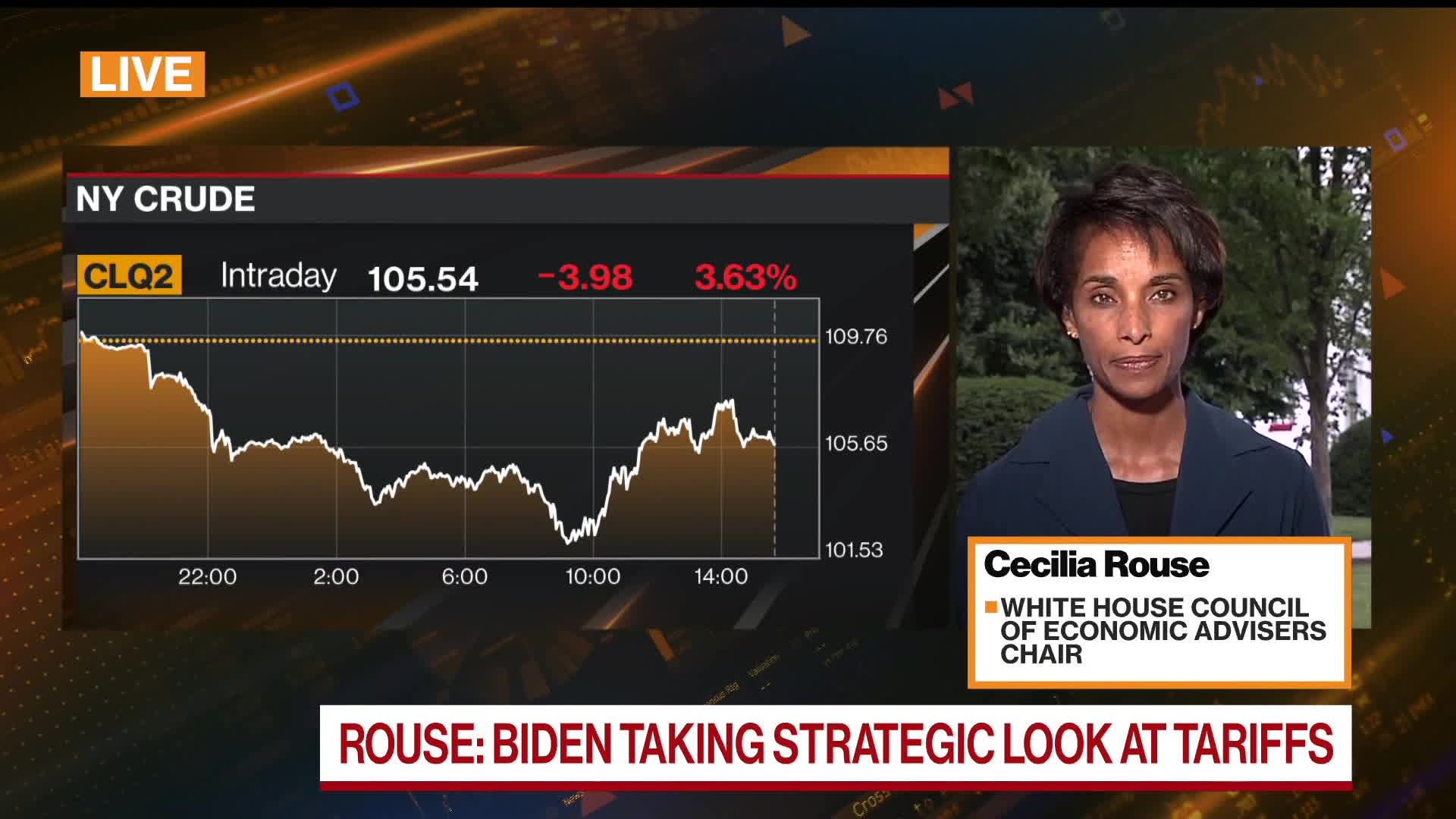 Cecilia Rouse talks about President Biden's plan to suspend the federal gas tax.Source: Bloomberg