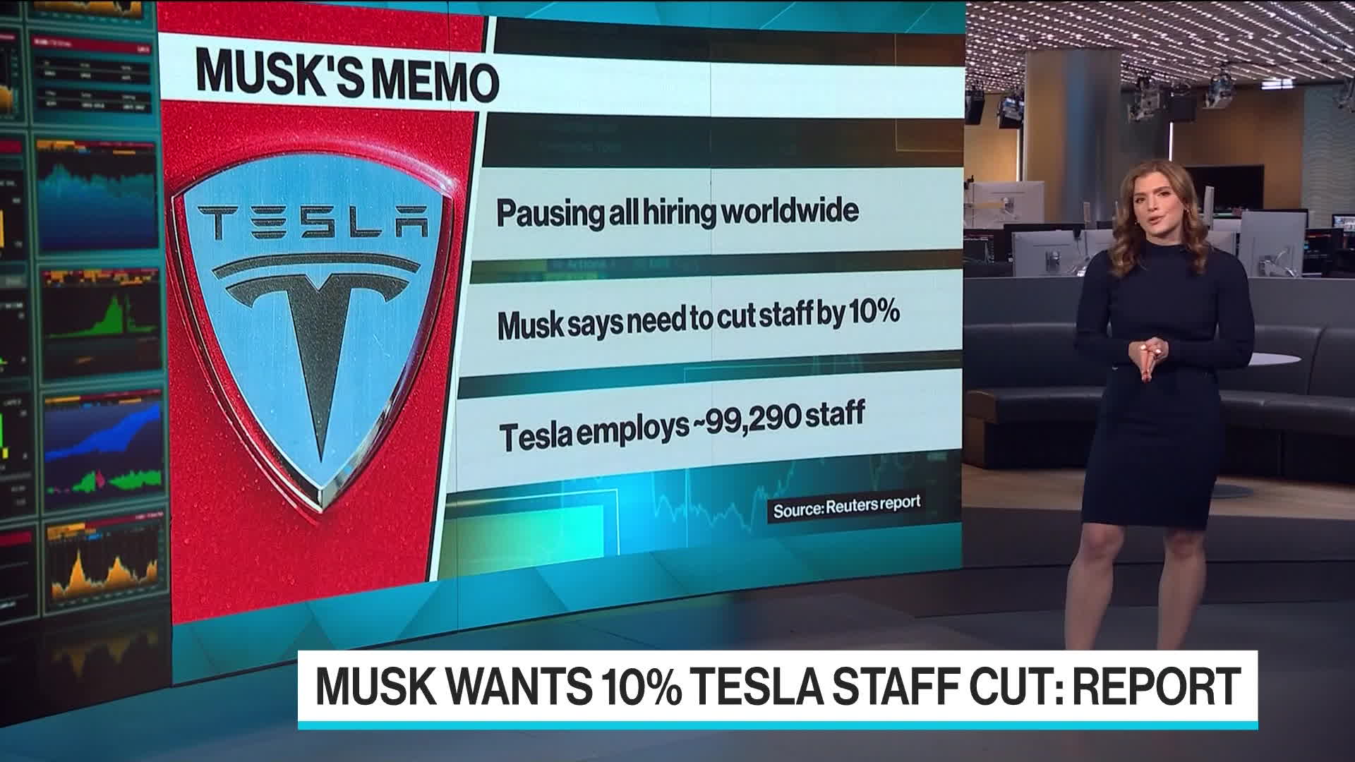 Tesla Inc. Chief Executive Officer Elon Musk said the electric carmaker needs to cut staff by around 10%, according to an internal email, titled “pause all hiring worldwide,” seen by Reuters. Dani Burger has the details on Bloomberg Television.