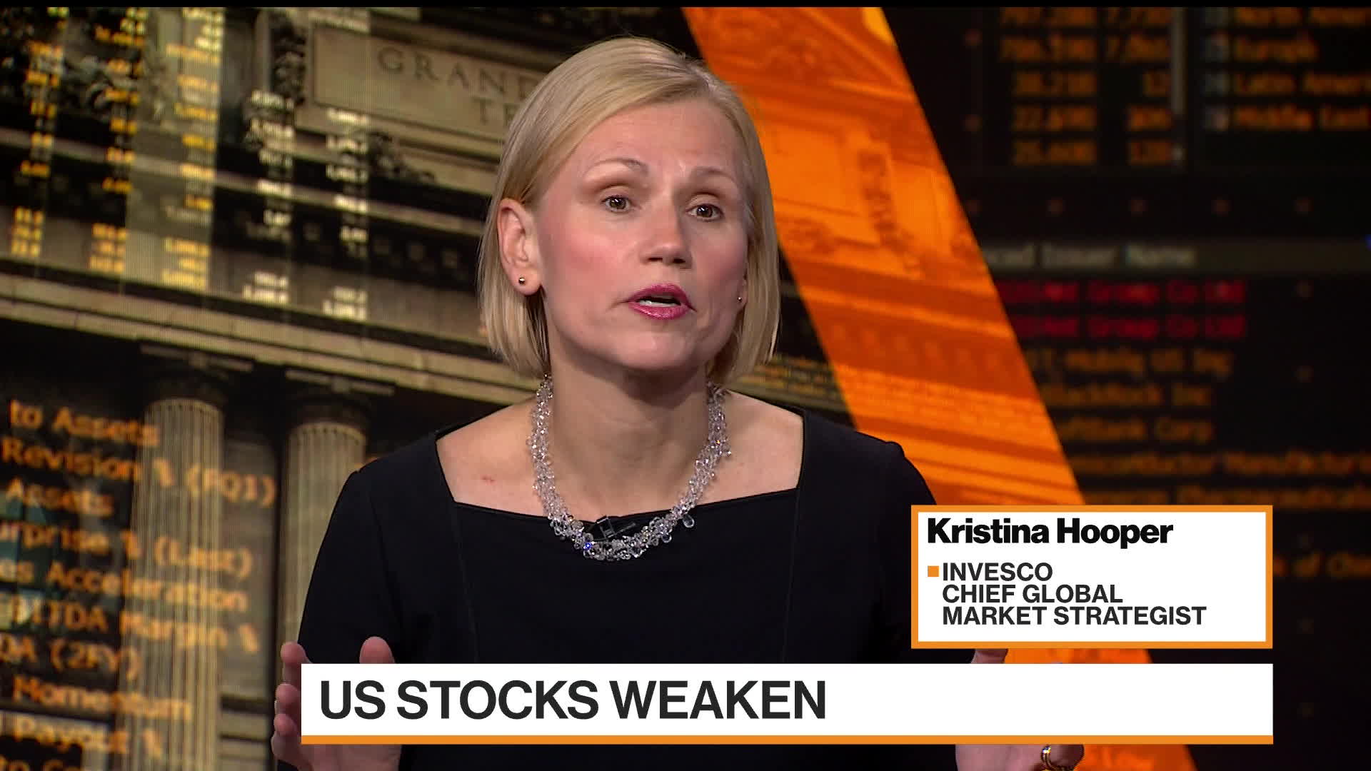 WATCH: Kristina Hooper at Invesco talks about the outlook for markets.Bloomberg