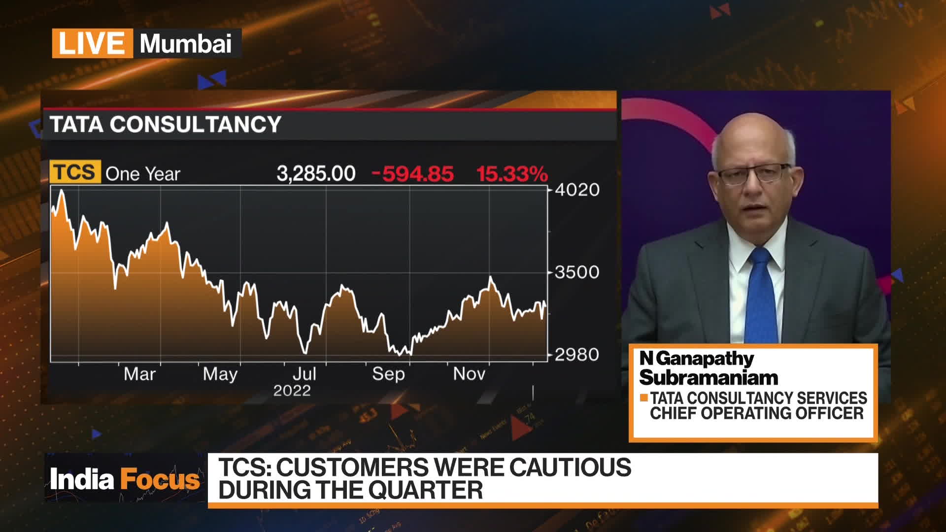 WATCH: TCS COO Subramaniam says Tata Group succeeding with its bid to take over an iPhone assembly plant in southern India would be a boon for the country.Source: Bloomberg