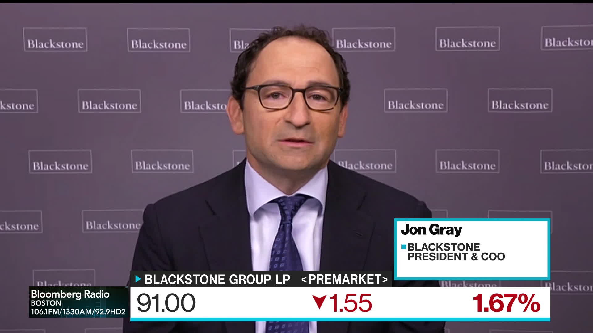 Blackstone Profit Slides as Dealmaking Hit by Market Tumult