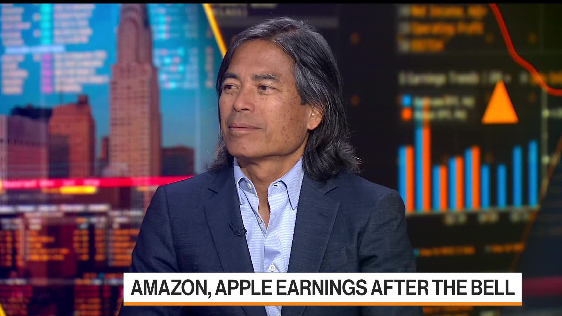 WATCH: Dan Chung at Fred Alger Management talks about markets.Source: Bloomberg