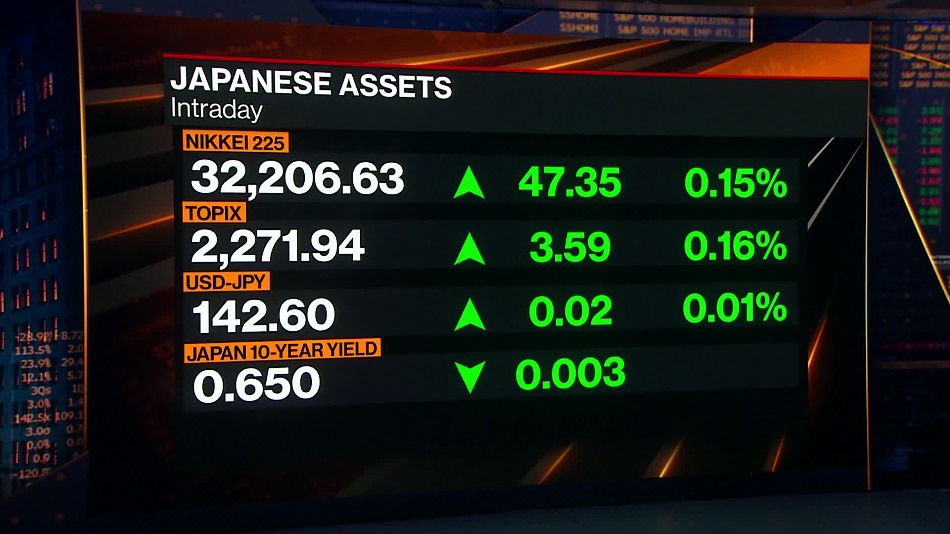 WATCH: Q-CTRL CEO Biercuk discusses the significance of superconductors and how that could potentially revolutionize various industries.Markets: Asia.”