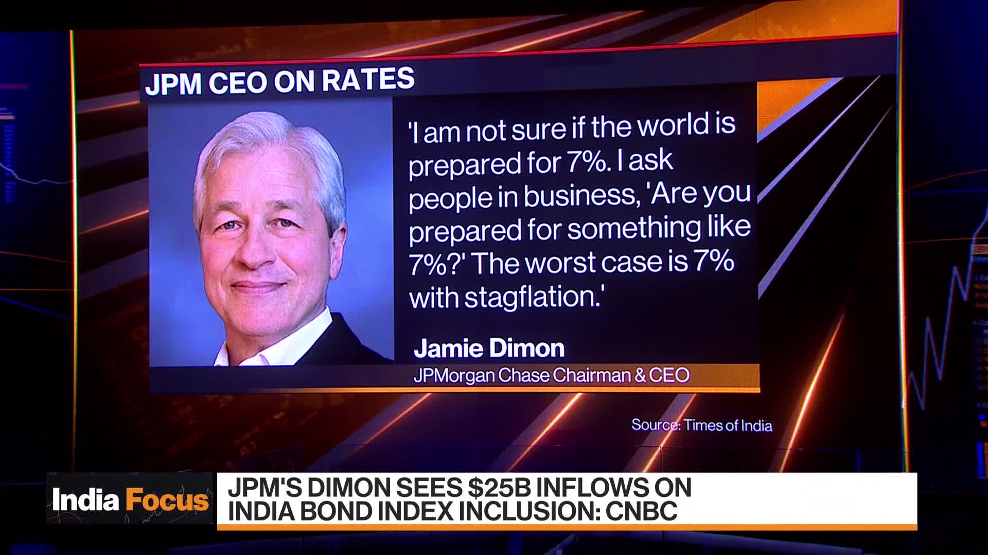 WATCH: JPMorgan Chase & Co. CEO Jamie Dimon says the world may not be prepared for Federal Reserve benchmark interest rates hitting 7%. Menaka Doshi reports.Source: Bloomberg