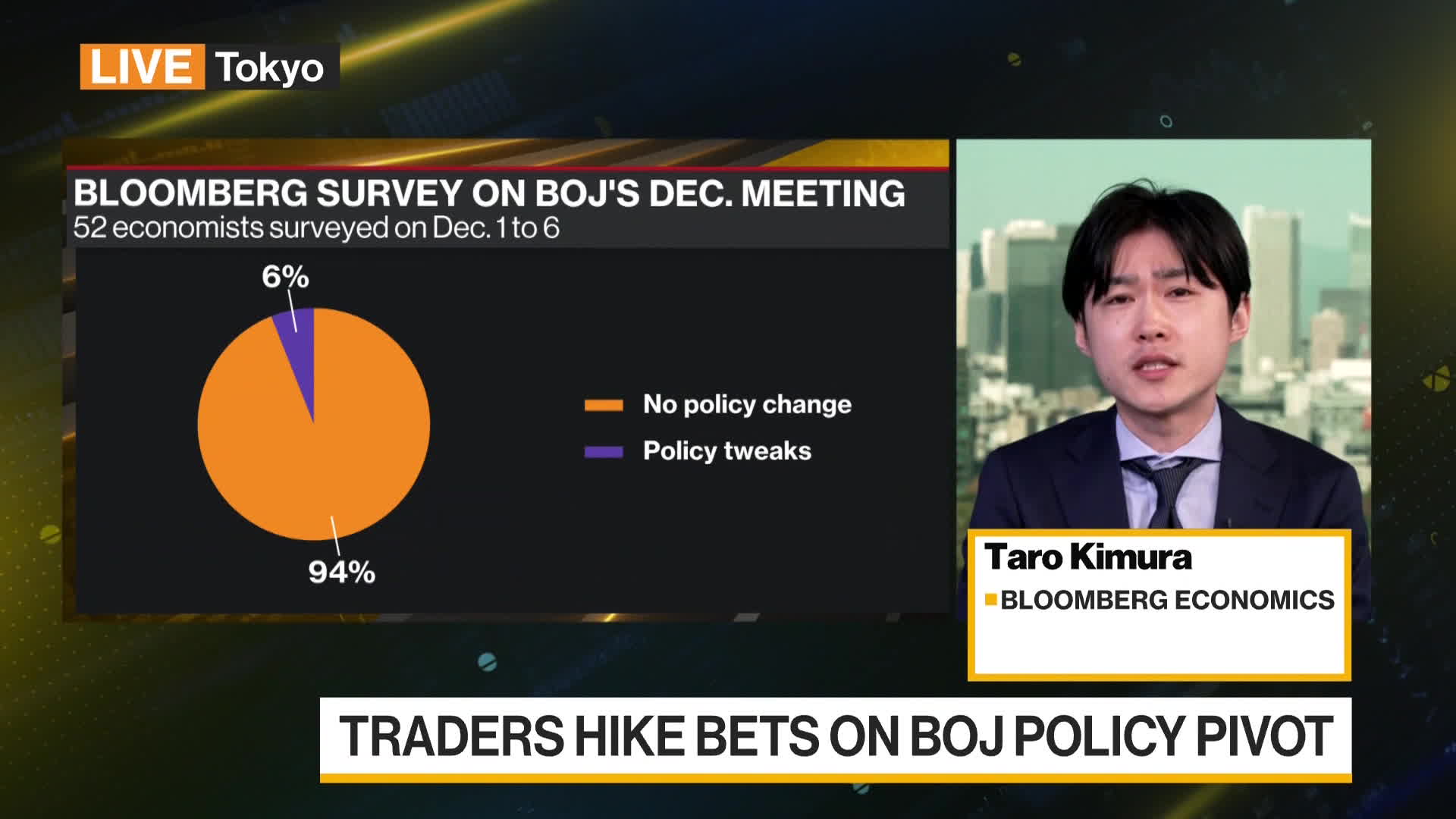WATCH: The Bank of Japan's leaders are indicating they could be preparing a shift in policy. Bloomberg Economics' Taro Kimura shares his views.Source: Bloomberg