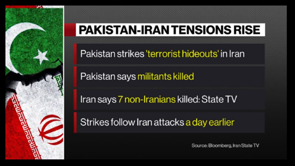 WATCH: Pakistan's military struck what it called “terrorist hideouts” in Iran. Patrick Sykes reports.Source: Bloomberg
