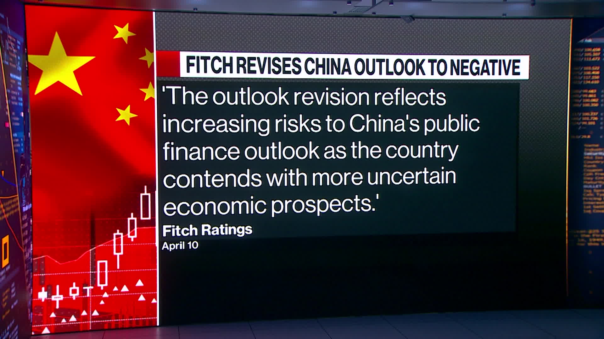 Fitch Ratings has revised the outlook on China's long-term foreign debt to negative from stable. Jill Disis reports on Bloomberg Television.Source: Bloomberg