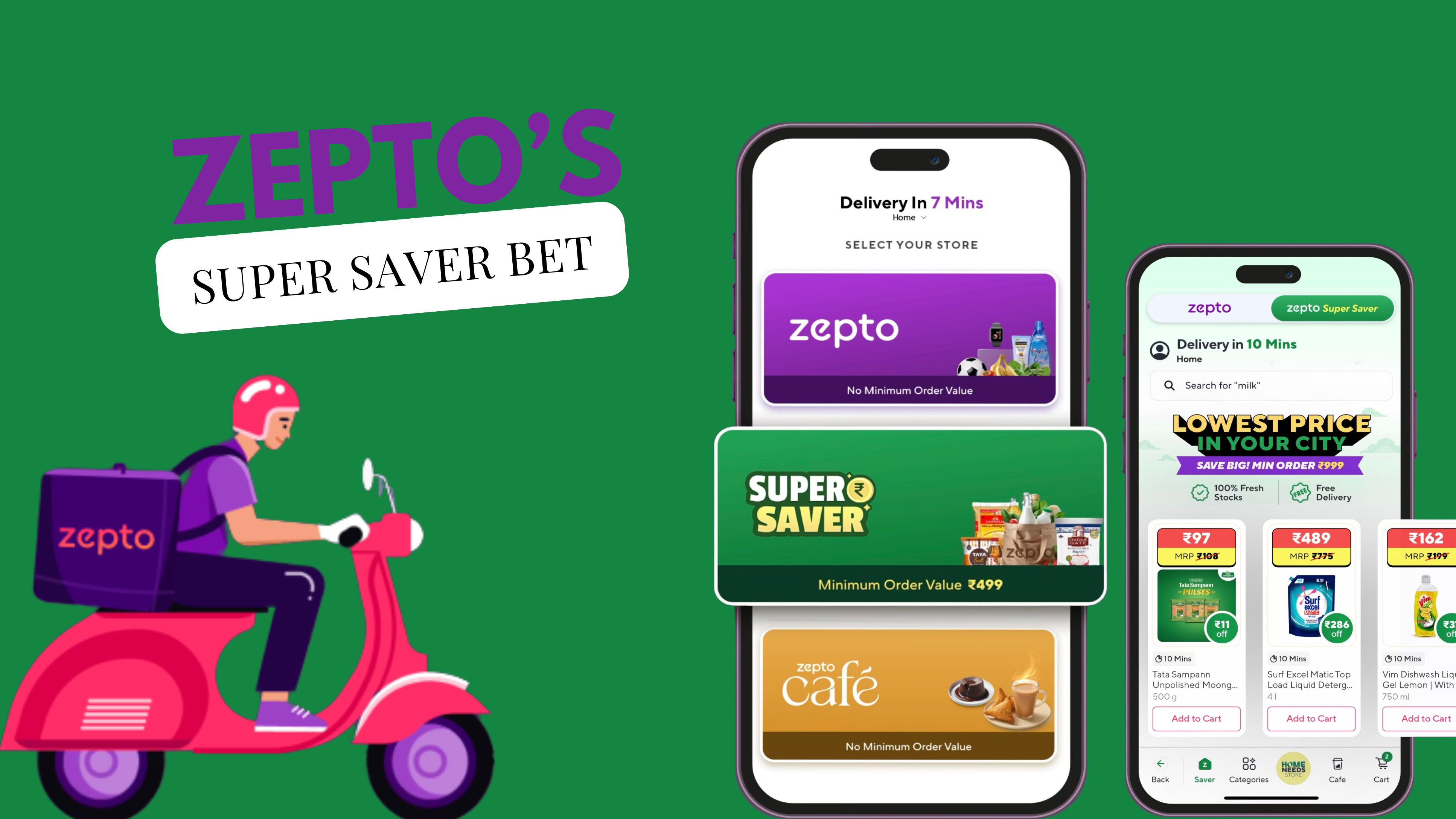 Zepto&rsquo;s &lsquo;Super Saver&rsquo; Takes On Modern Trade, Challenging It&rsquo;s Hold On Value Retail 