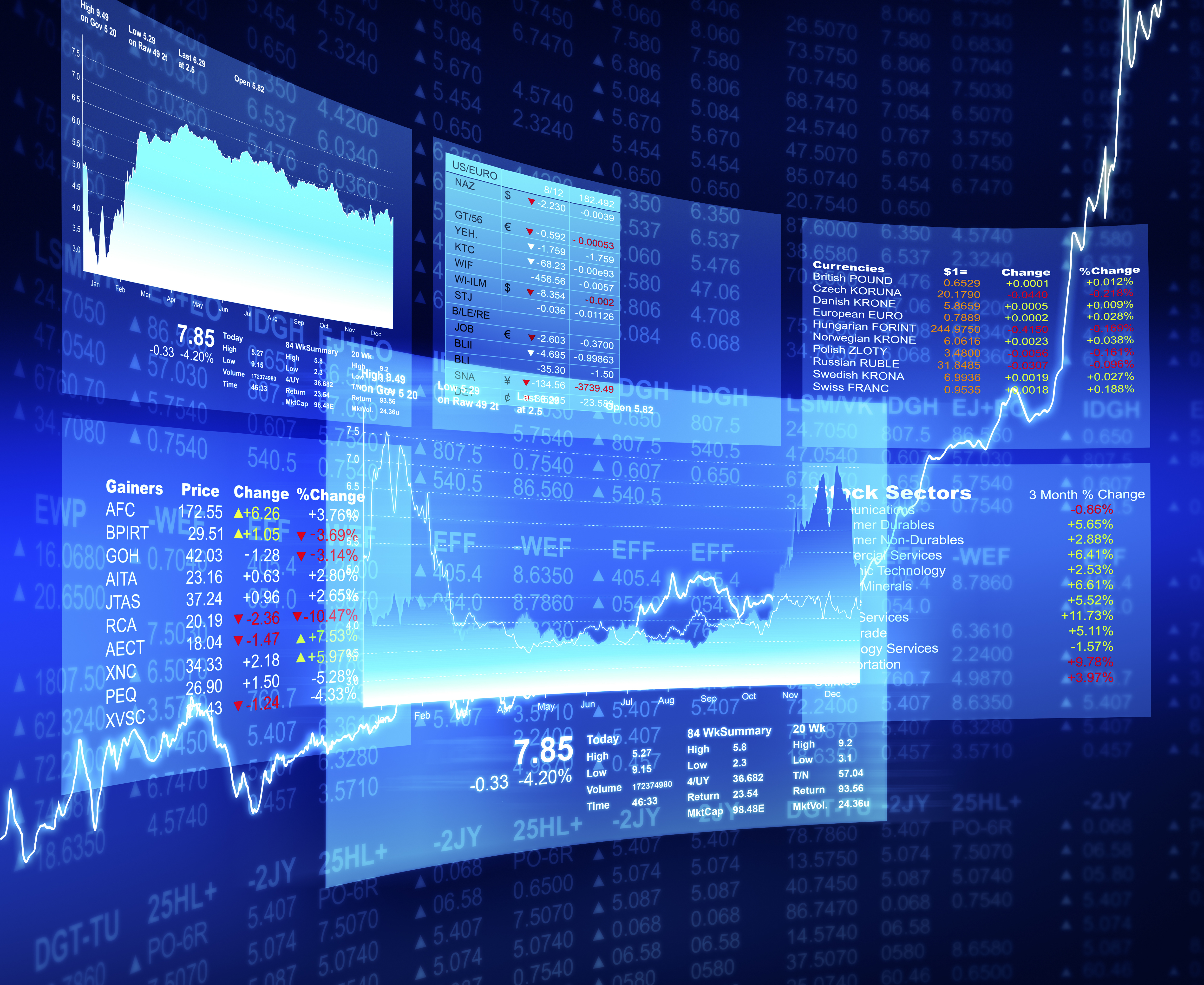 Five Stocks To Buy Today &mdash; Coal India, Indigo Paints, BHEL, Among Others