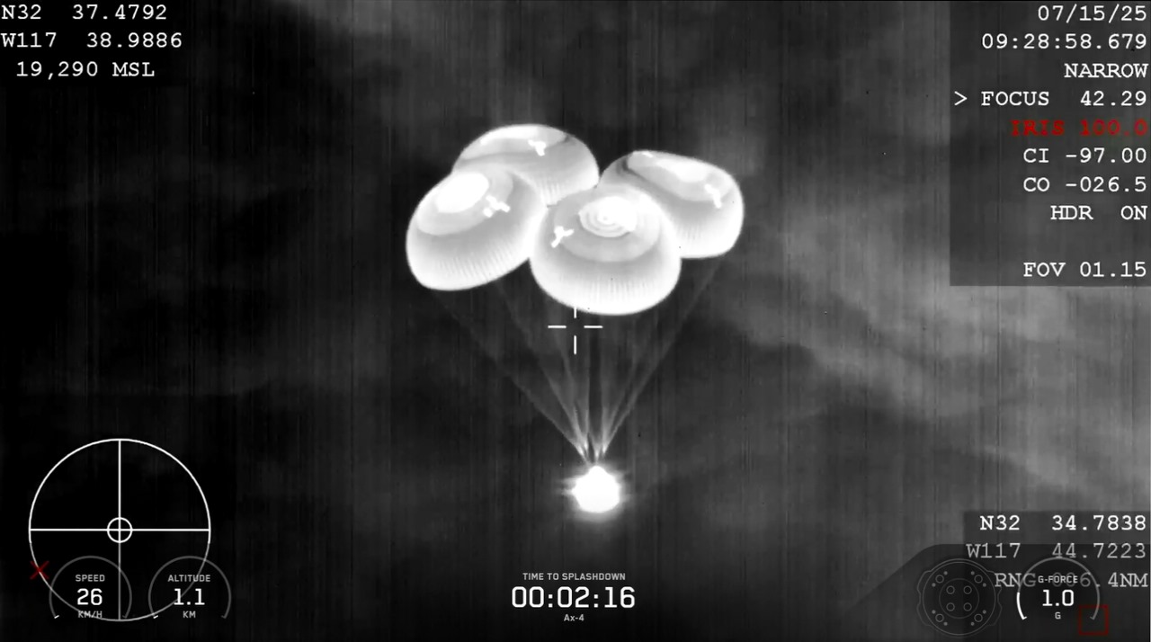 Shubhanshu Shukla, Axiom 4 Crew Touch Down Into Pacific Ocean Completing Space Mission